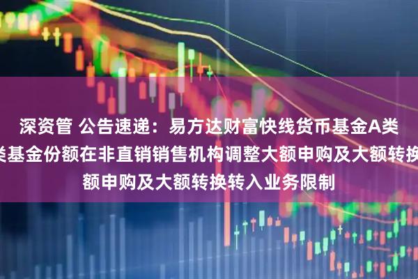 深资管 公告速递：易方达财富快线货币基金A类基金份额、C类基金份额在非直销销售机构调整大额申购及大额转换转入业务限制
