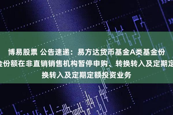 博易股票 公告速递：易方达货币基金A类基金份额和B类基金份额在非直销销售机构暂停申购、转换转入及定期定额投资业务